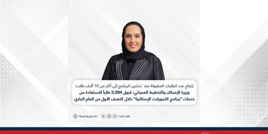ارتفاع عدد الطلبات المقبولة منذ تدشين البرنامج إلى أكثر من 10 آلاف طلب.. وزيرة الإسكان والتخطيط العمراني: قبول 2,584 طلباً للاستفادة من خدمات "برنامج التمويلات الإسكانية" خلال النصف الأول من العام الجاري - هرم مصر