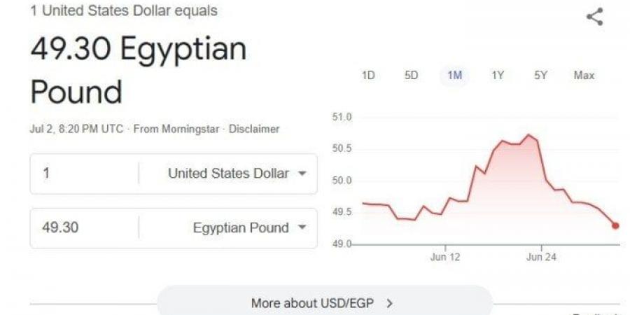 آخر تحديث.. سعر الدولار اليوم الأربعاء 2 يوليو 2025 - هرم مصر