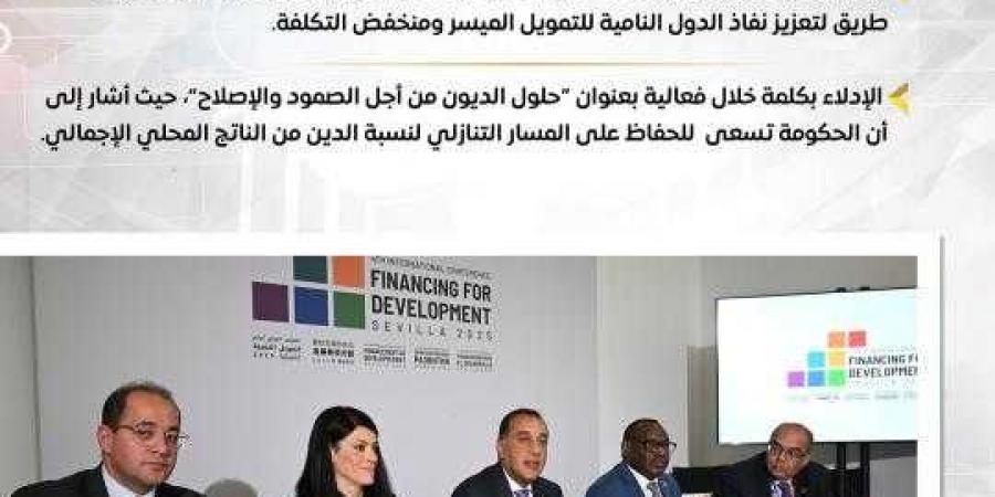 تعرف على نشاط رئيس مجلس الوزراء فى أسبوع - هرم مصر