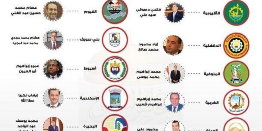 أمين عام «الجبهة الوطنية»: تقدم 10 مرشحين للحزب على المقاعد الفردية بأوراق ترشحهم اليوم - هرم مصر