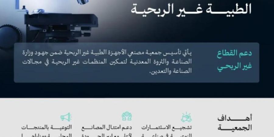 وزارة الصناعة تعلن تأسيس جمعية مصنعي الأجهزة الطبية غير الربحية - هرم مصر