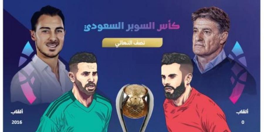 فارس الشرقية والقلعة في قمة للتاريخ - هرم مصر