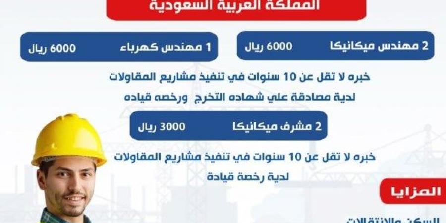 فرص عمل بالسعودية في تخصصات هندسية وفنية براتب 6000 ريال - هرم مصر