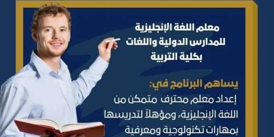 لطلاب الثانوية العامة.. جامعة حلوان تُعلن تفاصيل برنامج «معلم اللغة الإنجليزية» يؤهلك لسوق العمل الدولي - هرم مصر