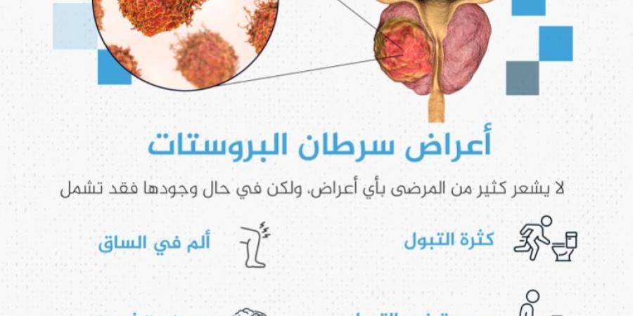 محطات بارزة في أبحاث السرطان واكتشافاته - هرم مصر