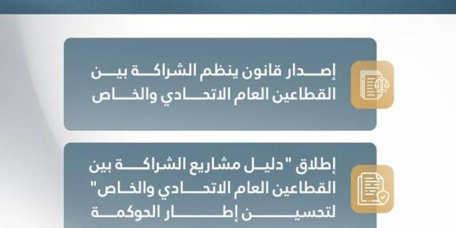 وزارة المالية تُطور منظومة للشراكة بين «الاتحادي» و«الخاص» - هرم مصر