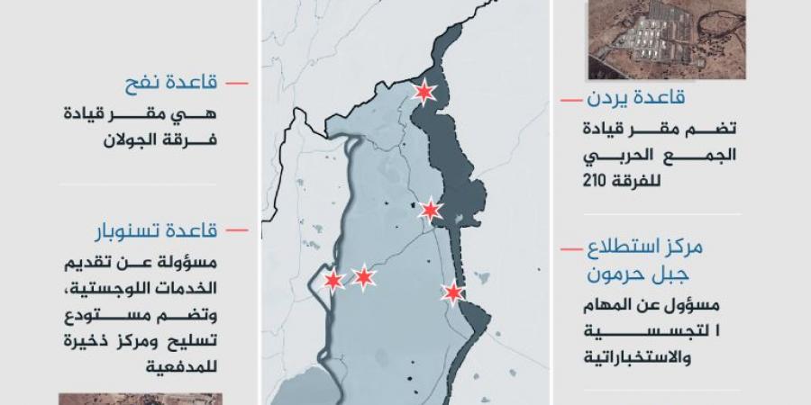 بالفيديو.. رأي السوريين في اجتماع الشيباني ووزير إسرائيلي بباريس - هرم مصر