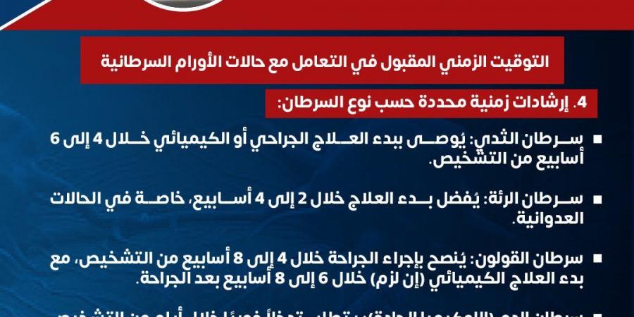 متحدث الصحة يكشف عن التوقيت الزمني المقبول في التعامل مع حالات الأورام السرطانية - هرم مصر