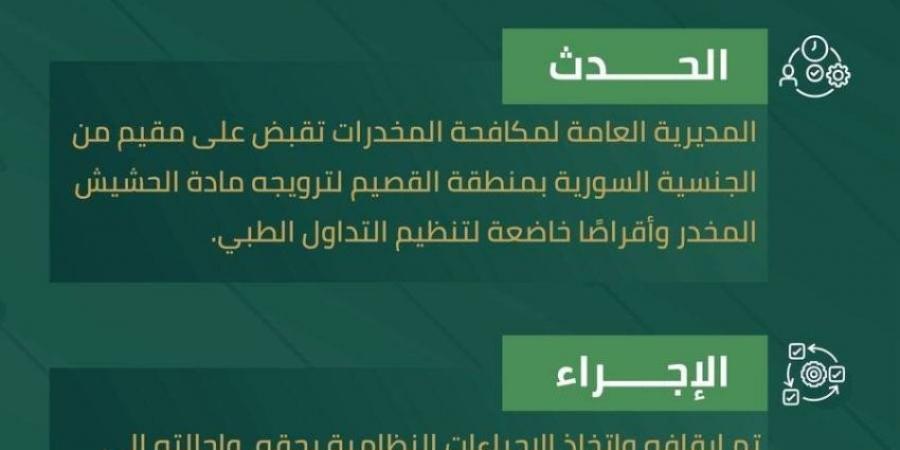 القبض على مقيم بالقصيم لترويجه الحشيش وأقراصًا خاضعة لتنظيم التداول الطبي - هرم مصر