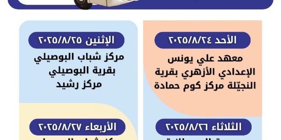 تعرف على جدول زيارات المكتبة المتنقلة بالبحيرة - هرم مصر