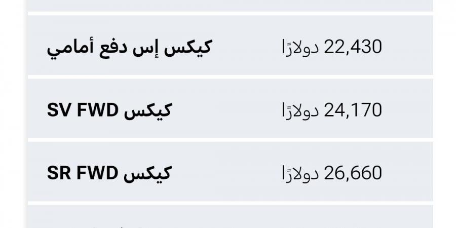 سبب ارتفاع سعر سيارة نيسان الشهيرة موديل 2026 - هرم مصر