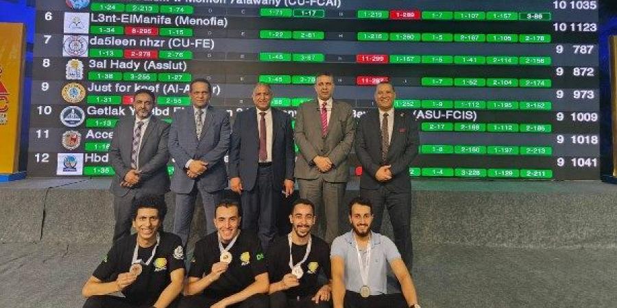 فوز طلاب هندسة الأزهر بالميدالية الفضية في مسابقة للبرمجة - هرم مصر