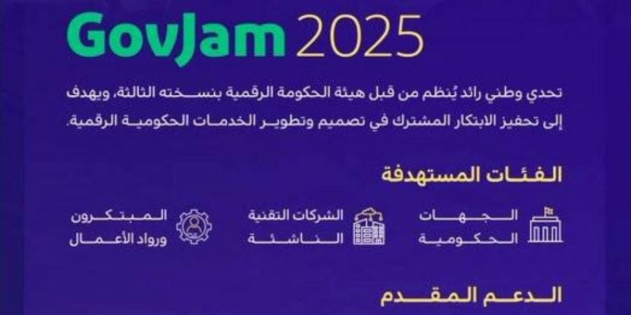الحكومة الرقمية تطلق النسخة الجديدة من تحدي الابتكار 2025 - هرم مصر