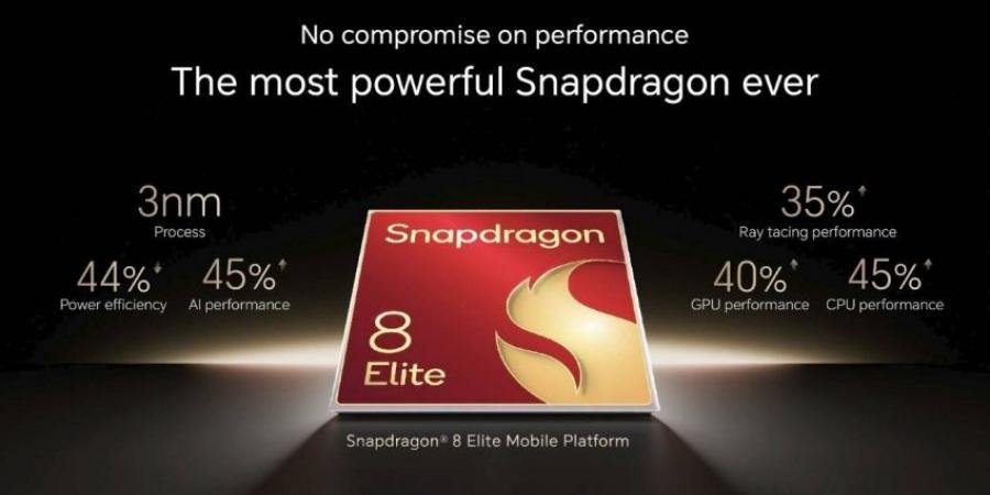 HONOR وQualcomm يعيدان تعريف معايير التميّز في الهواتف المحمولة مع HONOR Magic V5 - هرم مصر