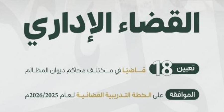 اعتماد حركة النقل وتعيينات بالقضاء الإداري - هرم مصر