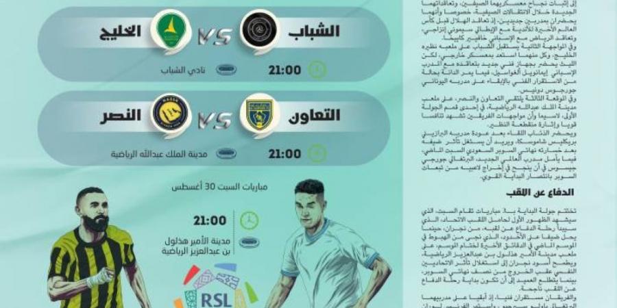 بداية صعبة لكبار روشن - هرم مصر