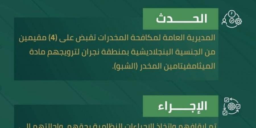 القبض على (4) مقيمين لترويجهم مادة (الشبو) بنجران - هرم مصر