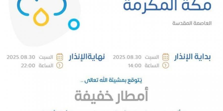 الأرصاد: أمطار خفيفة على العاصمة المقدسة ومحافظة الجموم - هرم مصر
