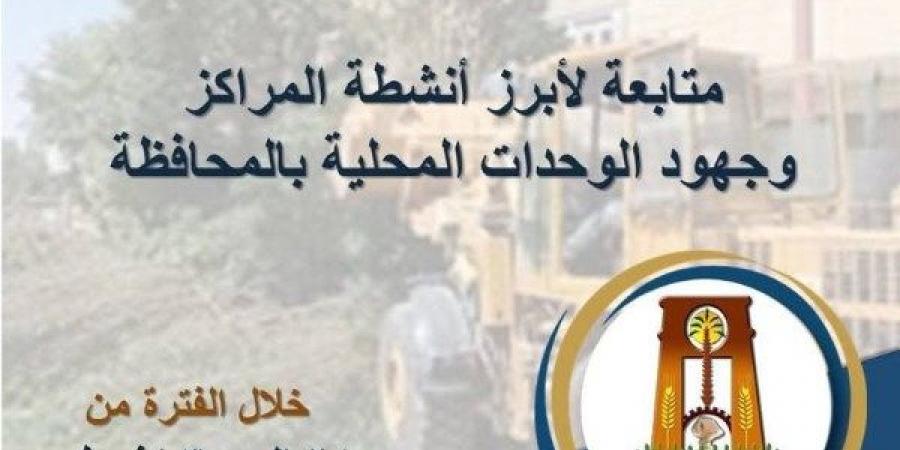 موجز الوادي الجديد.. المحافظة تواصل المشروعات والمبادرات الخدمية والتنموية بالمراكز ونشوب حريق بمزرعة نخيل - هرم مصر