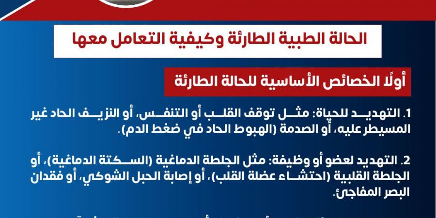 العلاج مجانا لمدة 48 ساعة.. الصحة تكشف تعريف الحالة الطارئة وكيفية التعامل معها - هرم مصر