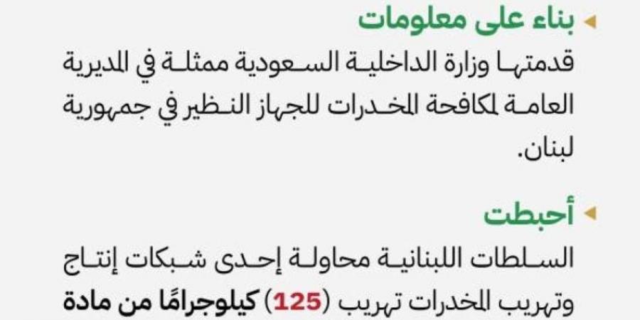 المملكة ممثلة بوزارة الداخلية تُسهم في إحباط تهريب 125 كلجم من الكوكايين بجمهورية لبنان - هرم مصر
