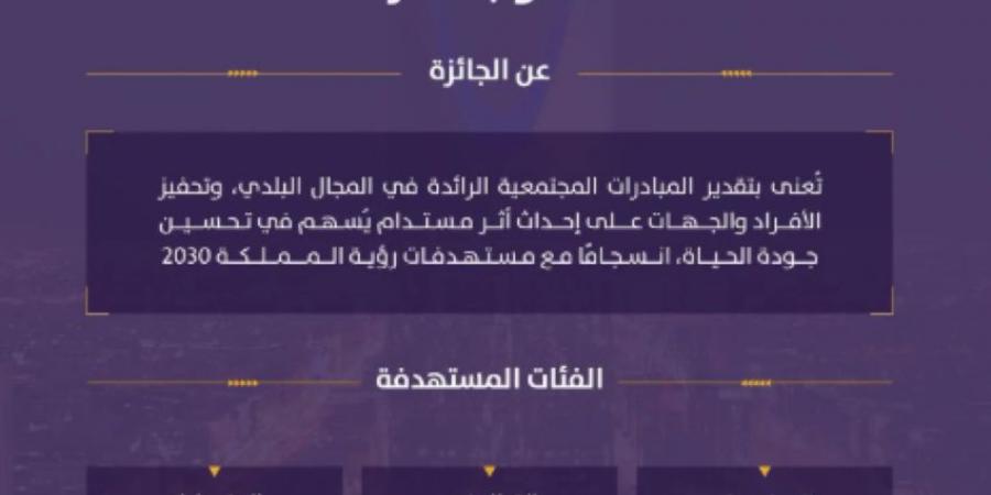 أمانة منطقة الرياض تطلق جائزة عزوة لتكريم العمل التطوعي - هرم مصر