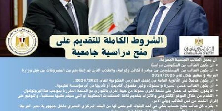 التعليم العالي تعلن الشروط الكاملة للتقديم على منح دراسية جامعية - هرم مصر