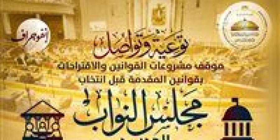 موقف مشروعات القوانين والاقتراحات بقوانين المقدمة قبل انتخاب مجلس النواب الجديد.. إنفوجراف - جريدة هرم مصر