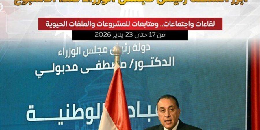 لقاءات واجتماعات.. أبرز أنشطة رئيس الوزراء هذا الأسبوع - جريدة هرم مصر