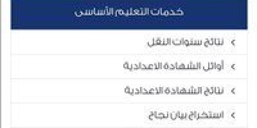 رابط نتيجة الصف السادس الإبتدائي محافظة الجيزة 2026 الآن.. اعرف درجاتك فوراً - جريدة هرم مصر