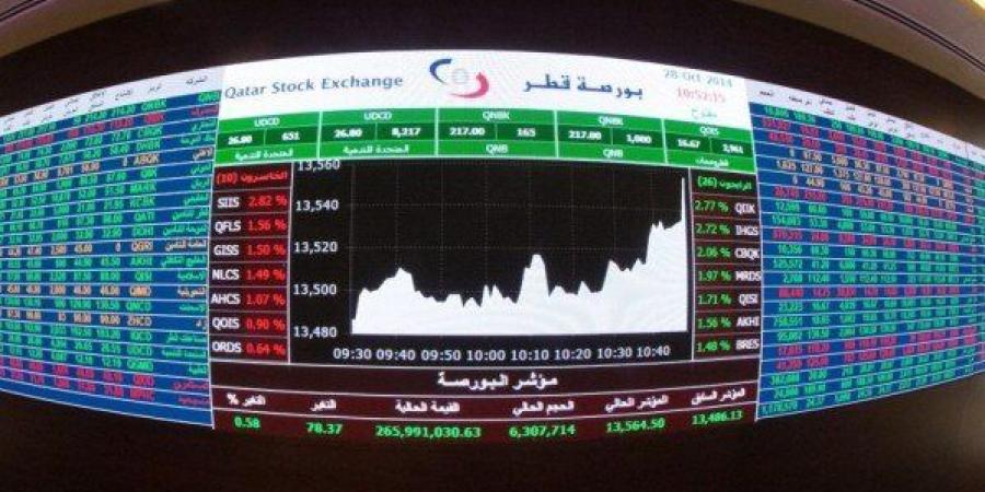 ارتفاع مؤشر بورصة قطر ليغلق تداولاته عند مستوى 11322.05 نقطة - جريدة هرم مصر