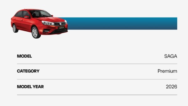 أسعار سيارات بروتون موديل 2026 الأخيرة في السوق الماليزي تثير اهتمام المشترين