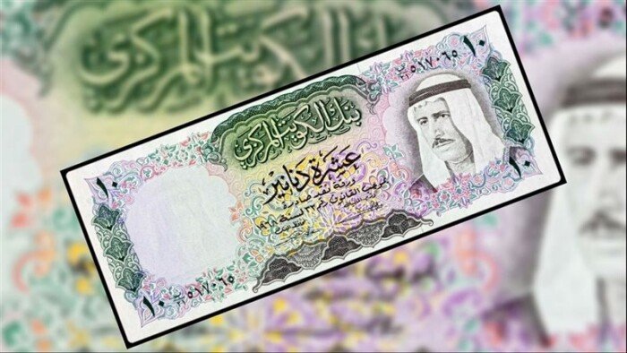 تحديث جديد في سعر الدينار الكويتي اليوم الاثنين 31 أغسطس 2026