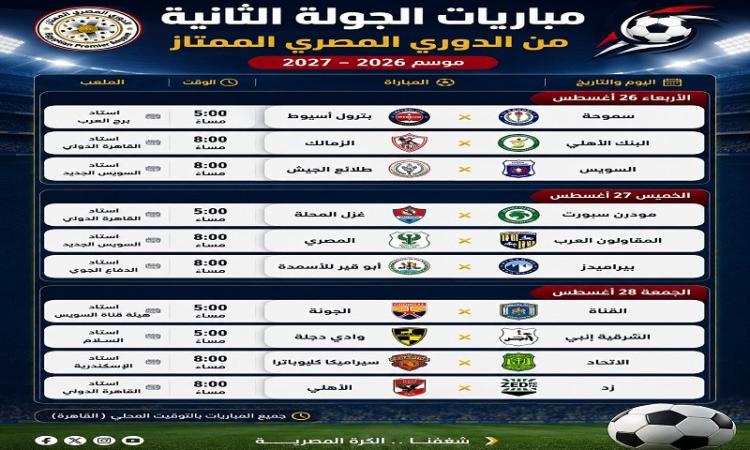 جدول مواجهات الجولة الثانية من الدوري المصري ومواعيدها وأماكن إقامتها