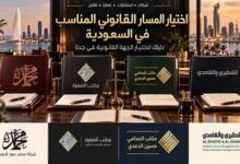 الطريق القانوني الصحيح في السعودية لضمان حقوقك وحمايتك القانونية بشكل فعال
