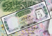 سعر الدينار الكويتي اليوم الأربعاء 30 سبتمبر 2026 وأهم المؤثرات على سعر الصرف