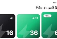 هل تستحق مدة شهر أم ثلاثة أشهر أم سنة لاتخاذ القرار المناسب؟