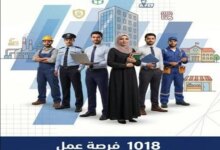 وزارة العمل تعلن عن 1018 فرصة عمل جديدة في 3 محافظات مع تفاصيل شاملة